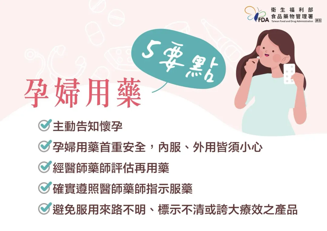 懷孕期間如有用藥需求，不論口服或是外用藥，請主動告知醫師或藥師，經過專業醫藥人員評估後再使用。（圖／食藥署提供）