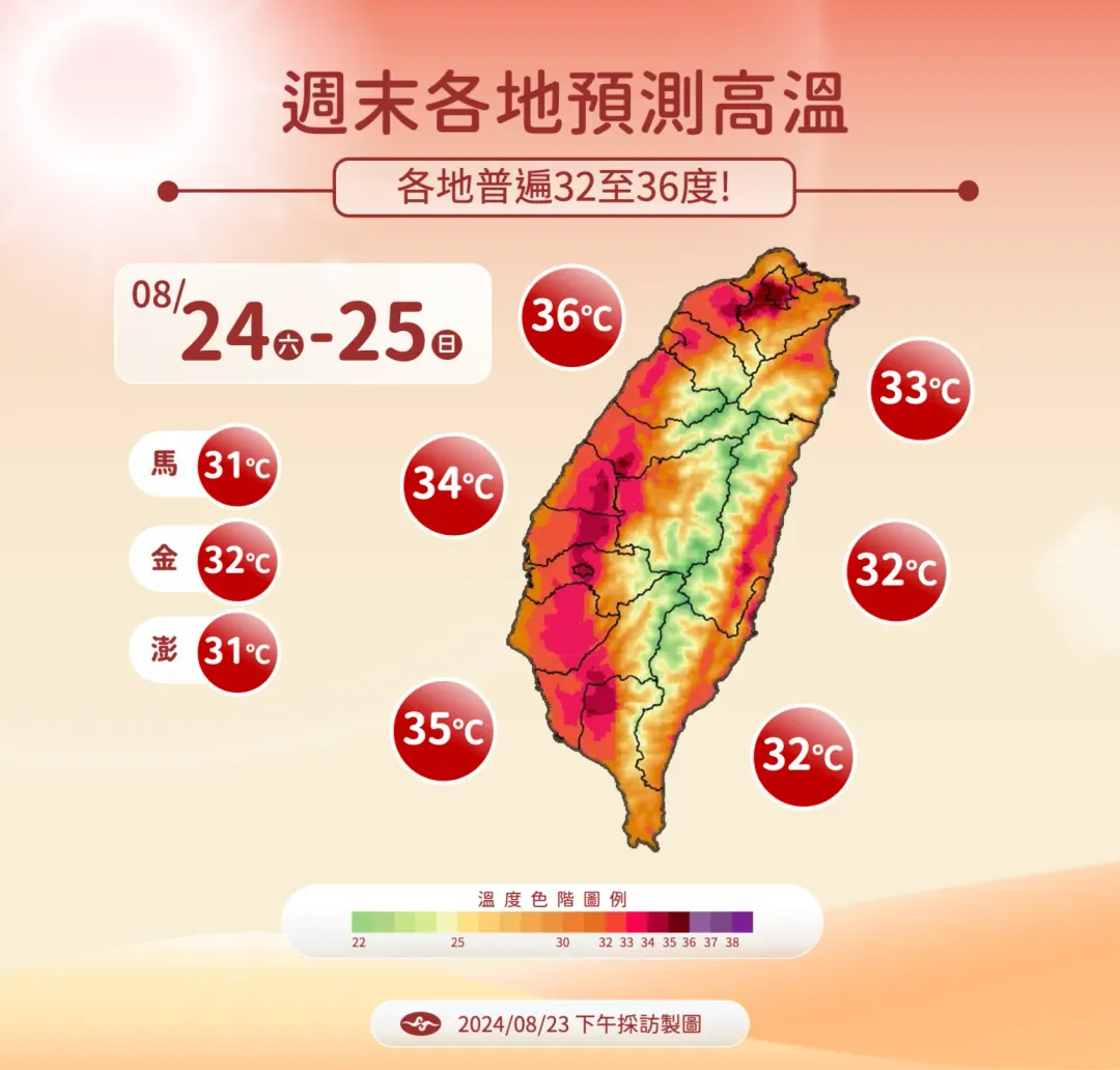 雖然本週末仍有午後雷雨，但各地上午仍是高溫炎熱天氣。（圖／中央氣象署提供）