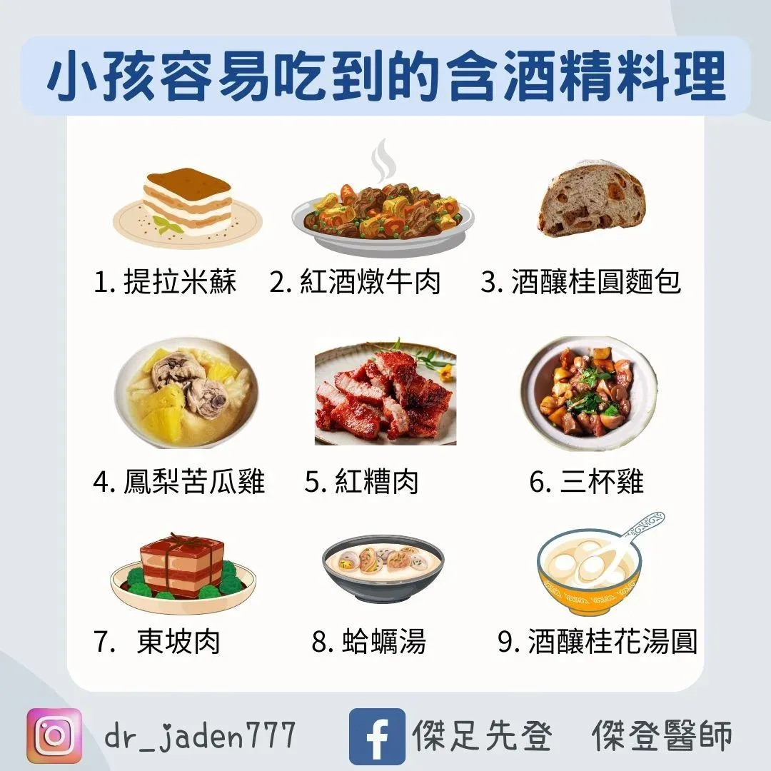 醫師盤點「9種隱藏版含酒料理」，孕婦和孩子都得多加留意。（圖／傑足先登 傑登醫師）