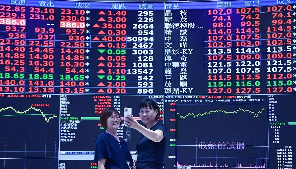 台股今天(26日)早盤上漲逾230點,約來到22394.52點。(圖/資料照)