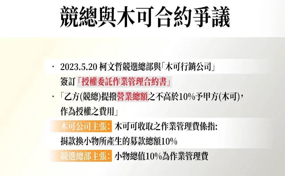 民眾黨提供