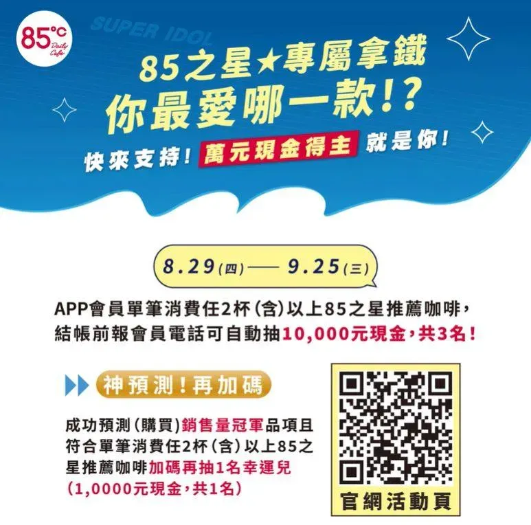 買咖啡抽萬元現金。（圖／業者提供）