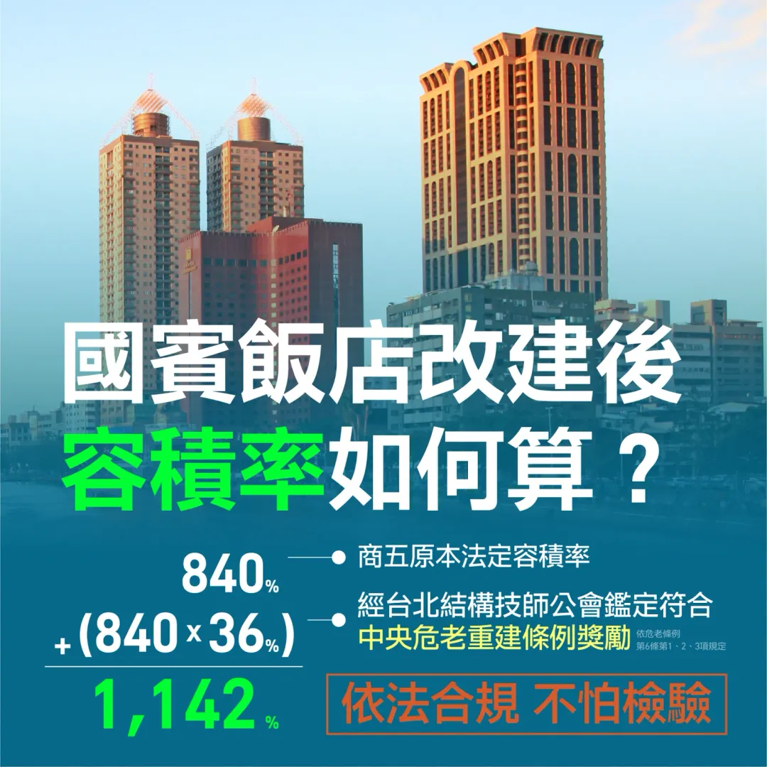 高雄市府回應，國賓飯店改建容積率合法合規。（圖/翻攝高雄市府官網）