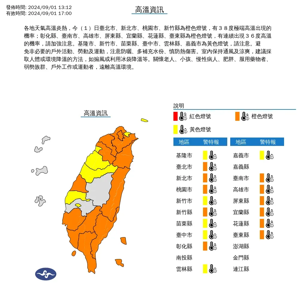 今天(9/1)大台北、桃園、新竹等地有攝氏38度以上極端高溫發生。(圖/中央氣象署)