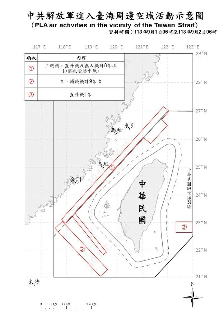 新版解放軍機台海動態圖。(圖/國防部)