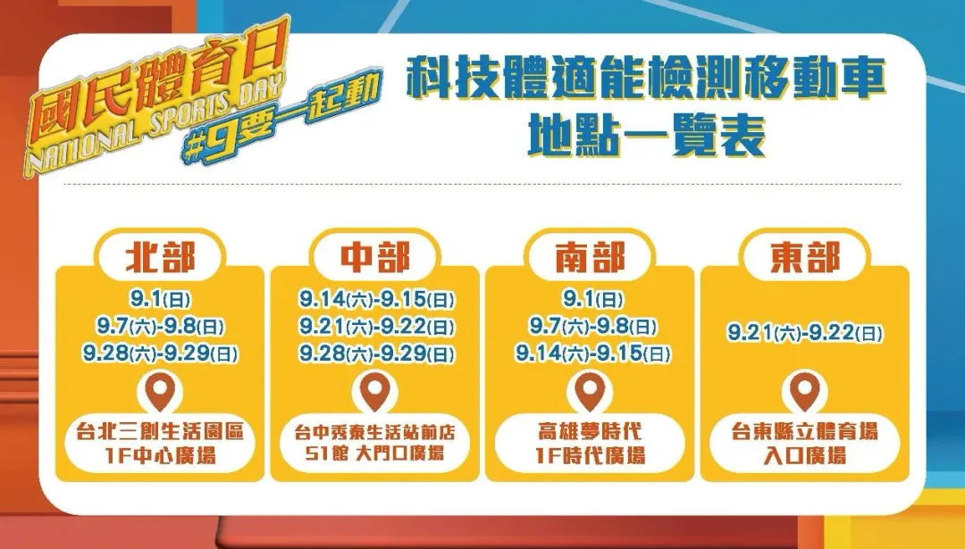 科技體適能檢測移動車資訊。(圖/體育署提供)