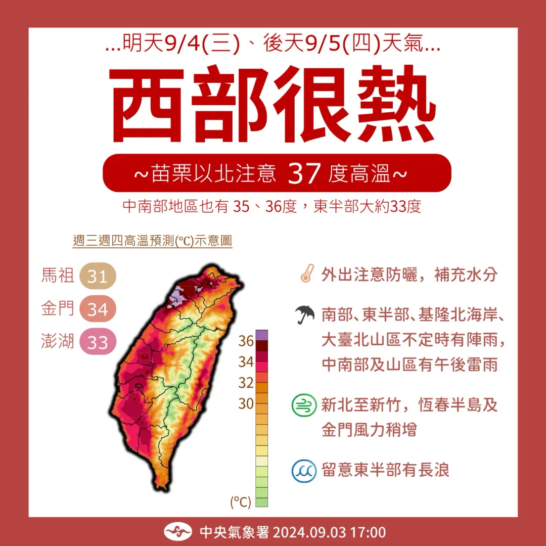 氣象署提醒西半部4日注意高溫，其中苗栗以北高溫恐達37度。（圖／中央氣象署提供）
