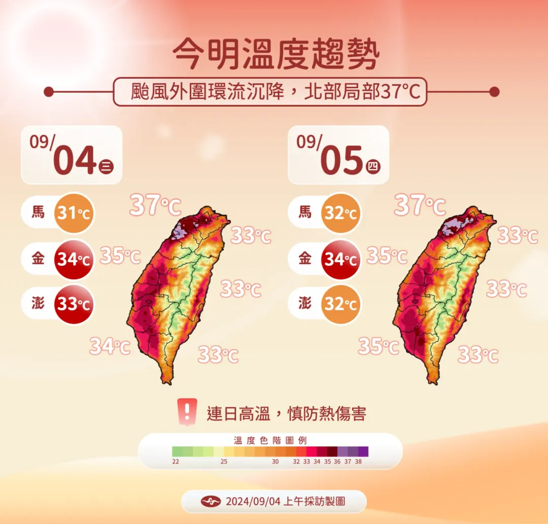 颱風外圍環流造成背風沉降,北部局部地區5日需注意37度以上極端高溫。(圖/中央氣象署提供)