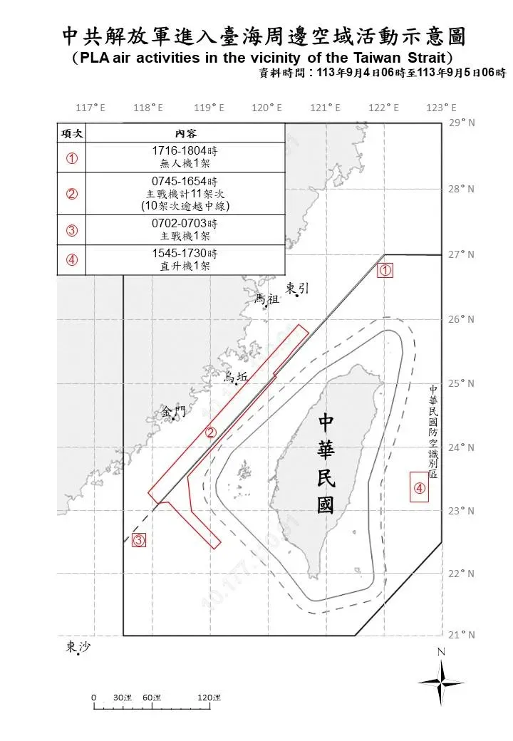 大陸軍機4日動態。(圖/國防部)