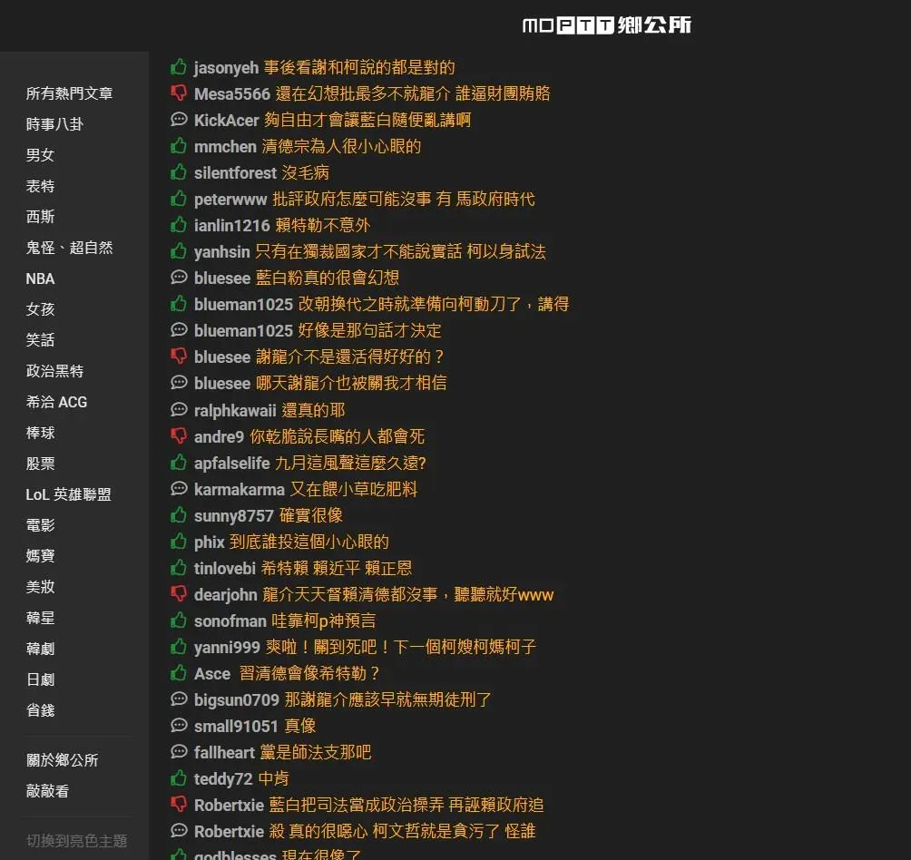 PTT網友熱議。(圖/截自PTT)