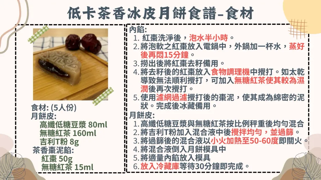 「低卡茶香冰皮月餅」食譜食材。(圖/基隆醫院提供)