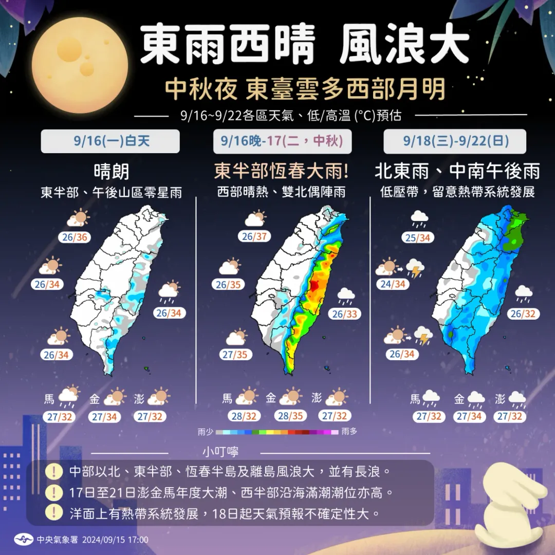 中秋節期間東半部將有大雨。（圖／中央氣象署提供）