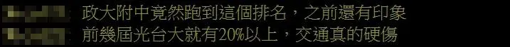 有網友發現，同樣位在木柵的政大附中排名也掉很多，現在掉到第14名。（圖／翻攝自PTT文章留言）