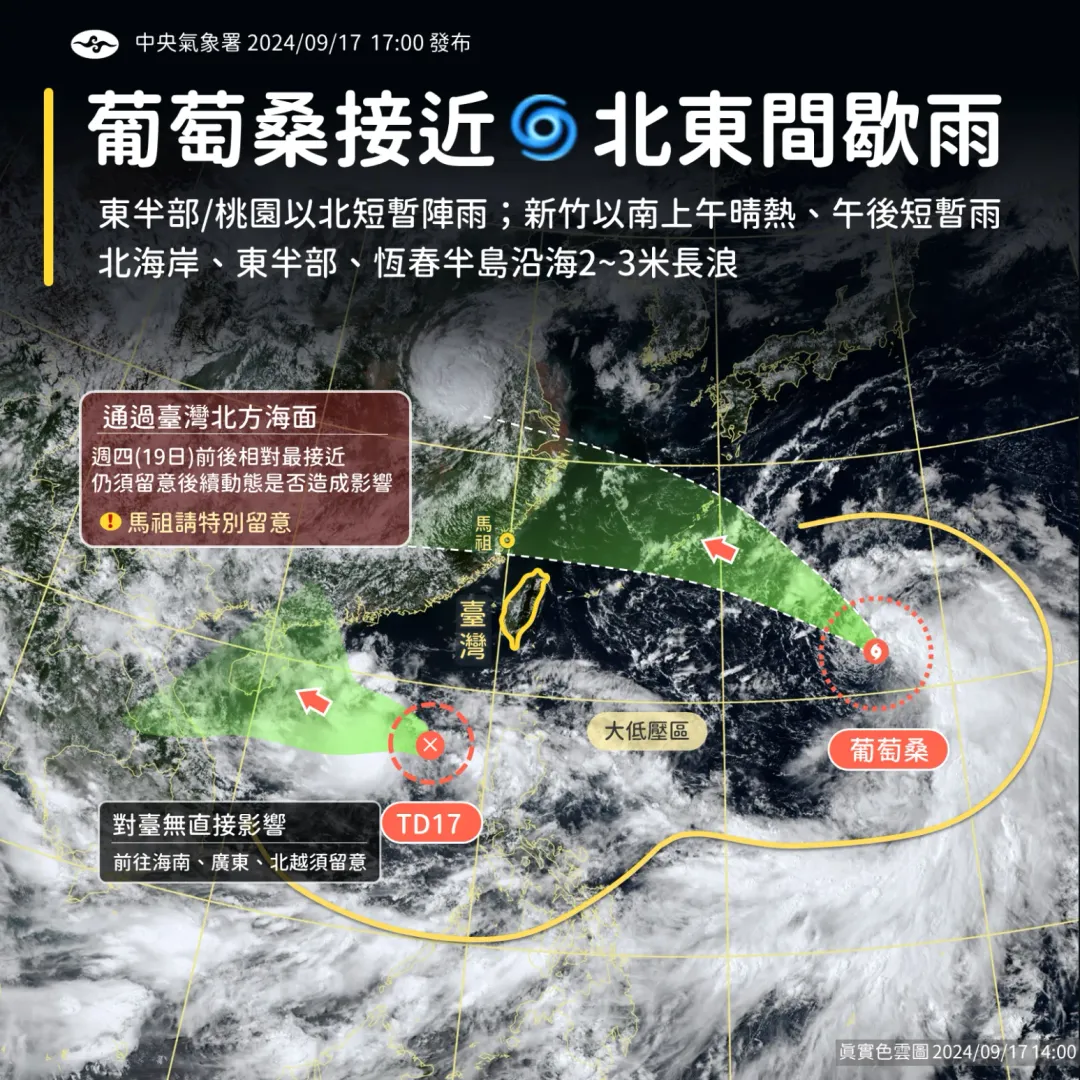 輕颱葡萄桑將在19日最接近台灣，北東沿海慎防長浪，同時注意熱帶低氣壓TD17形成新颱風「蘇力」。（圖／中央氣象署提供）