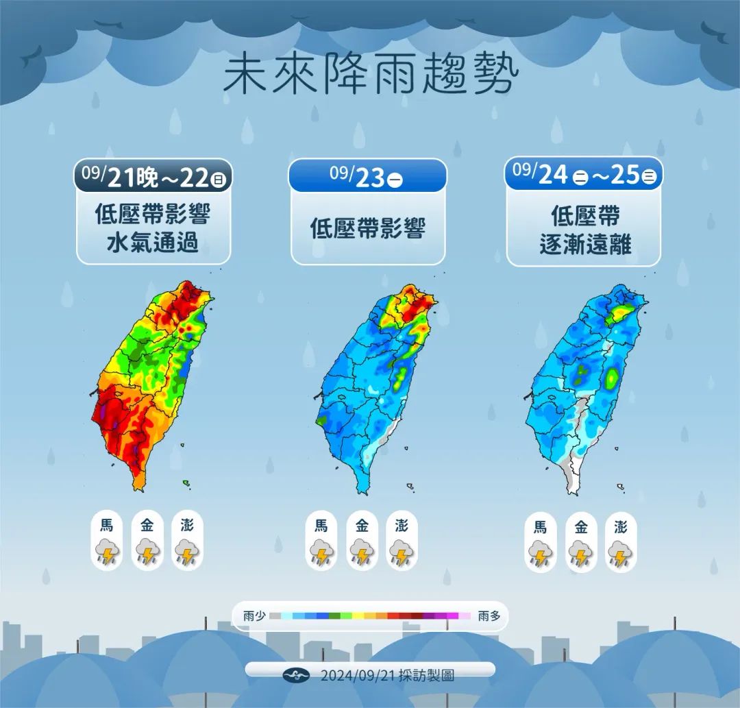 本週末起低壓帶挾雨籠罩台灣,北部和南部雨勢更明顯。(圖/中央氣象署提供)