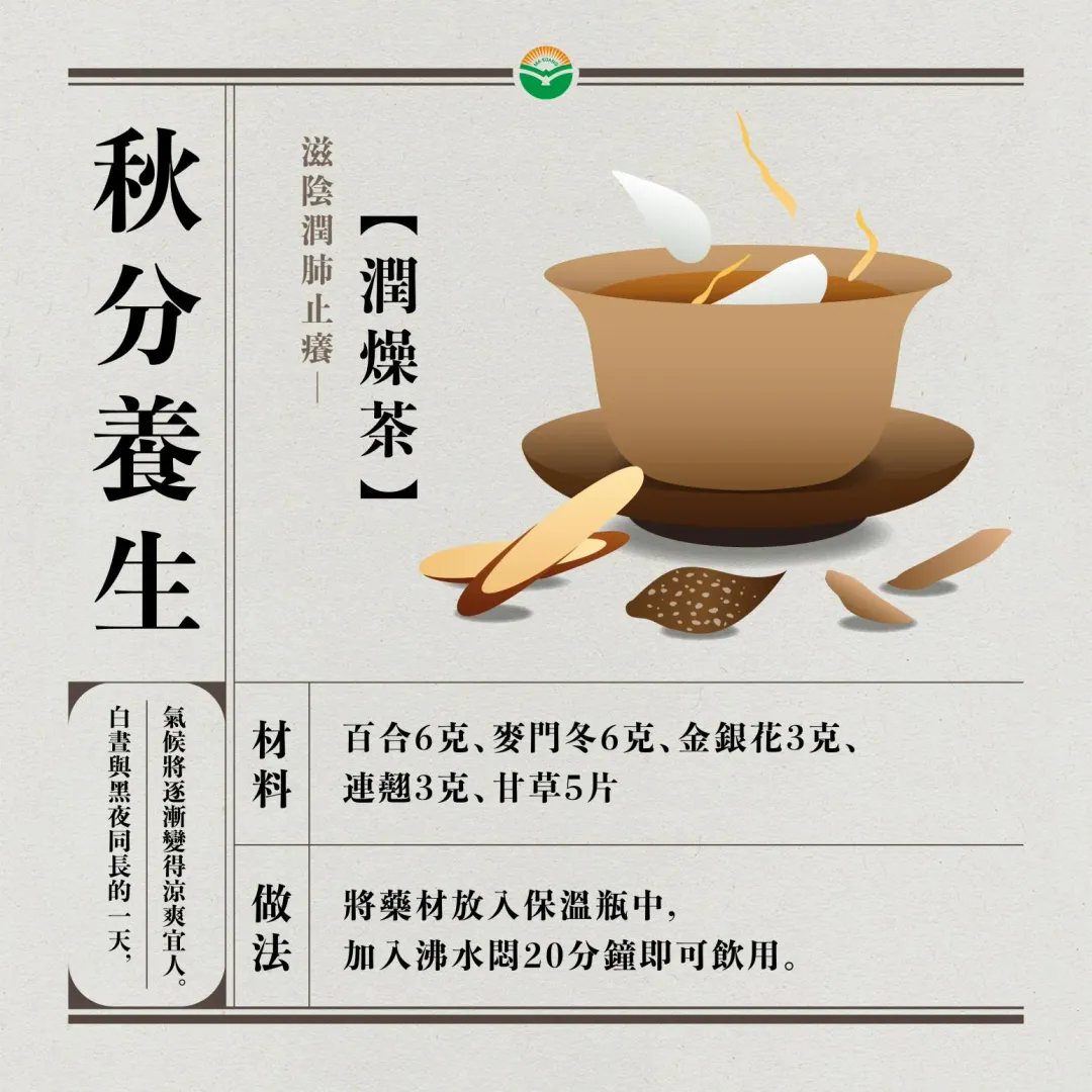 中醫潤燥茶飲。(圖/馬光醫療網)