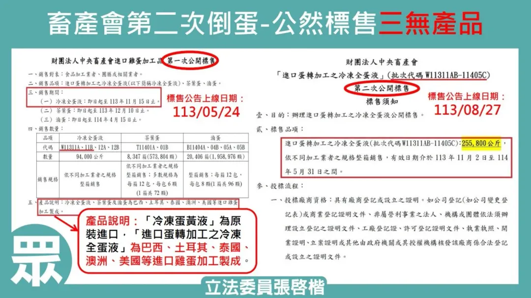 畜產會標售進口液蛋。(圖/張啓楷提供)
