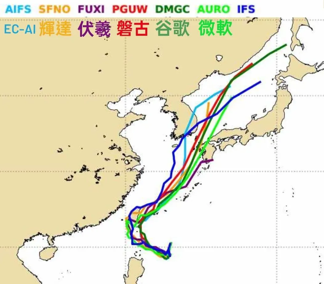 目前7個AI模式最新預測紛紛西調準「山陀兒」颱風的路徑,有機會從西部登陸。(圖/翻攝自臉書粉專「觀氣象看天氣」)
