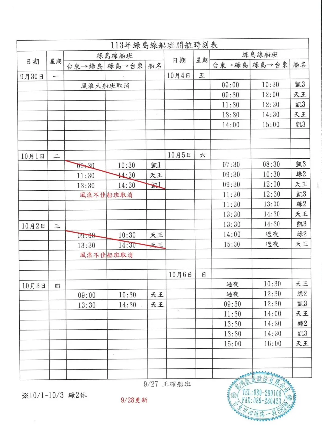 因應颱風來襲,台東綠島船班10/1、10/2取消。(圖/翻攝自蘭嶼綠島船班報馬仔臉書)