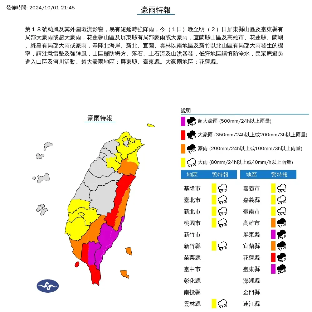 山陀兒颱風外圍環流影響,東部、南部地區2日將有局部豪雨或超大豪雨發生。(圖/翻攝自中央氣象署官網)