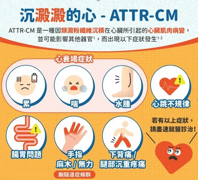 曾炳憲醫師提醒，若有以上症狀，民眾應盡速就醫診治。（圖／亞東醫院提供）