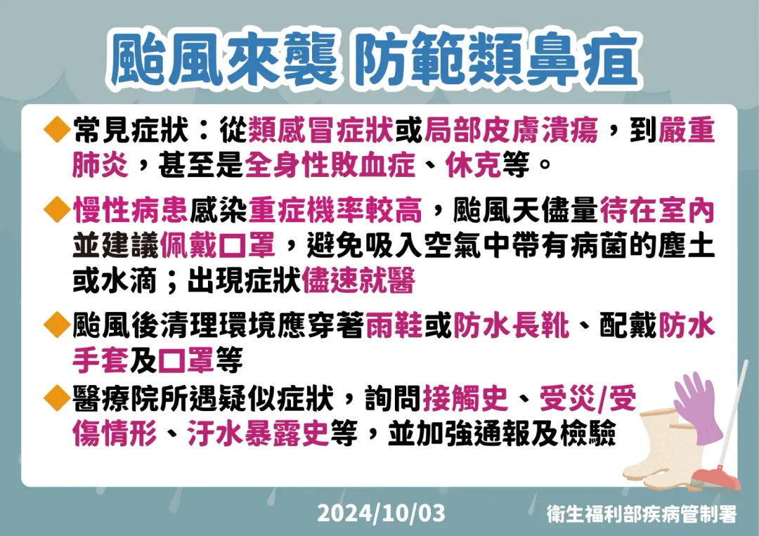 颱風後清理環境時應穿著雨鞋、防水手套和口罩,避免刺傷或割傷,以防鉤端螺旋體病、類鼻疽及破傷風感染。(圖/疾管署提供)
