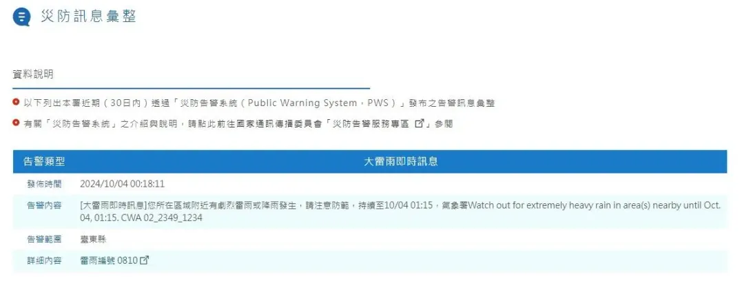 氣象署提醒台東4鄉鎮民眾要小心慎防。（圖／中央氣象署）