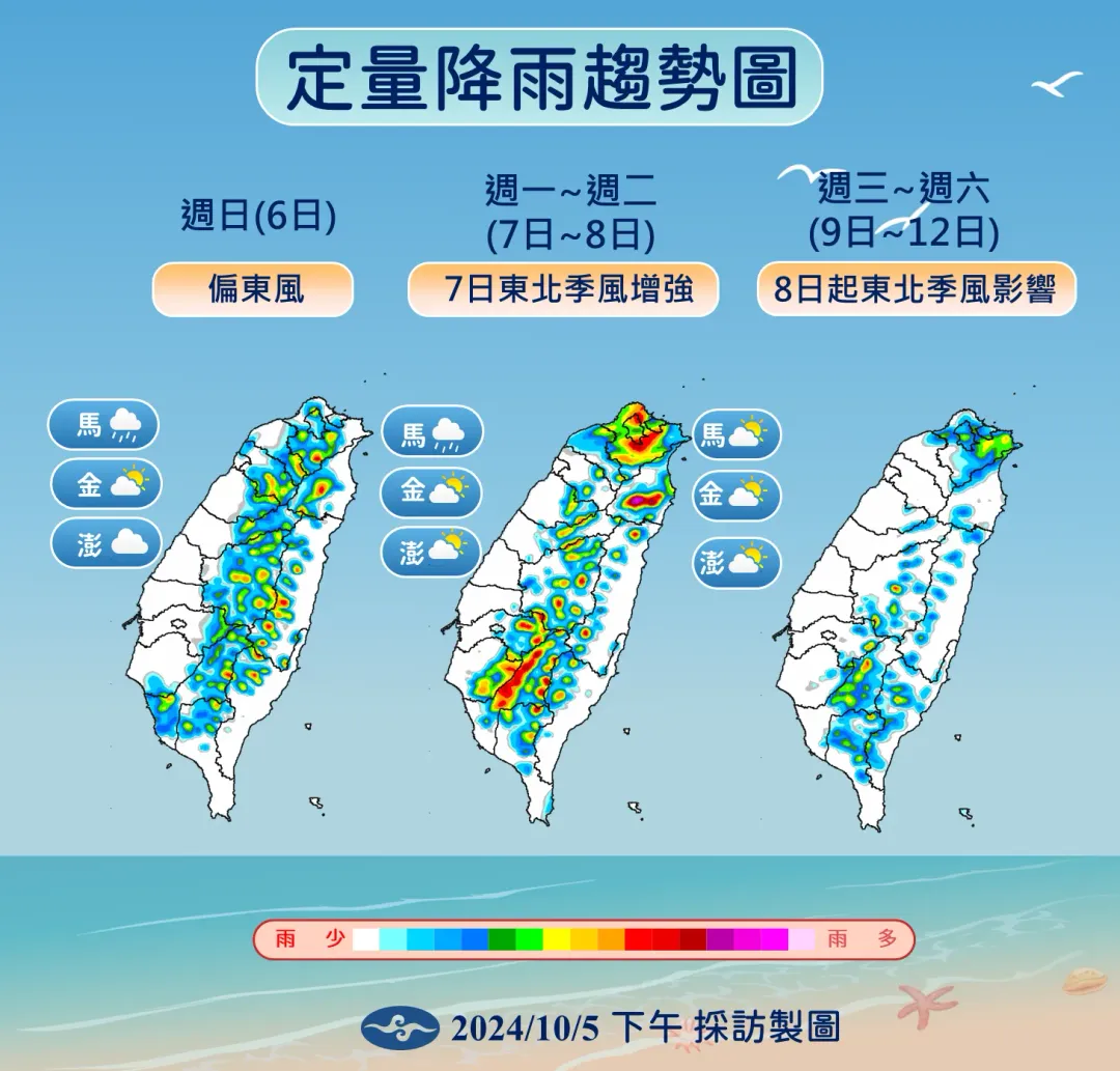 未來一周降雨趨勢。（圖／中央氣象署提供）
