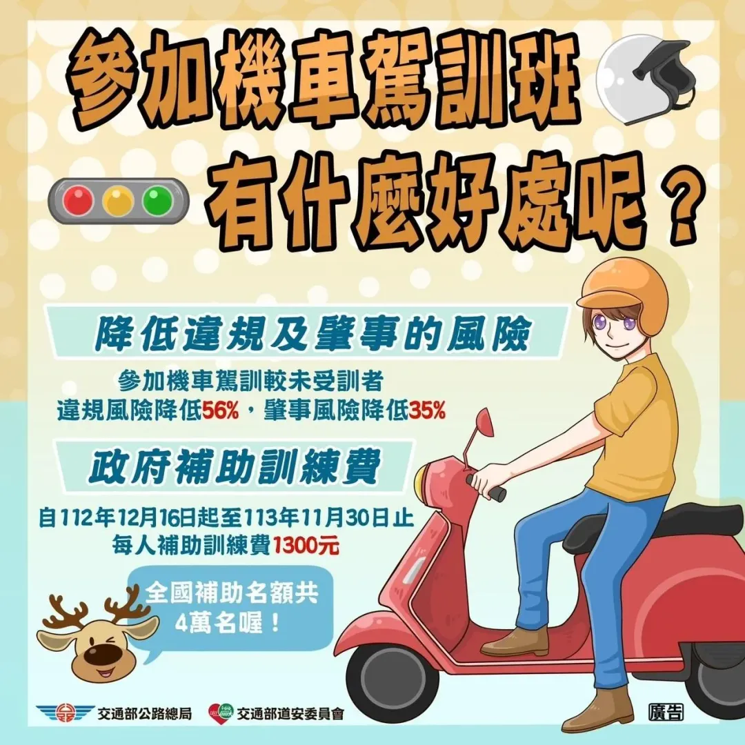 公路局表示,由於今年度駕訓反應熱烈、已超過3.7萬人報名,補助期間只到11月30日,請民眾務必把握時間。(圖/公路局提供)