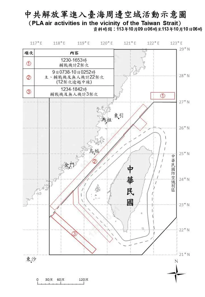 (圖/國防部)