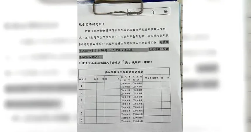 傳某高中發放青年服勤同意書，上面註明依據《全民防衛動員準備法》，動員戰時狀態高中學生自願參加後勤工作。（圖／讀者提供）