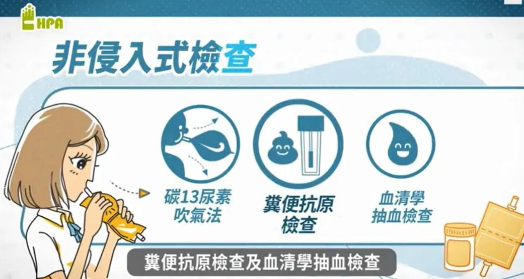 若想瞭解自己是否感染幽門螺旋桿菌，可以選擇非侵入式檢查。 （圖／國健署提供）
