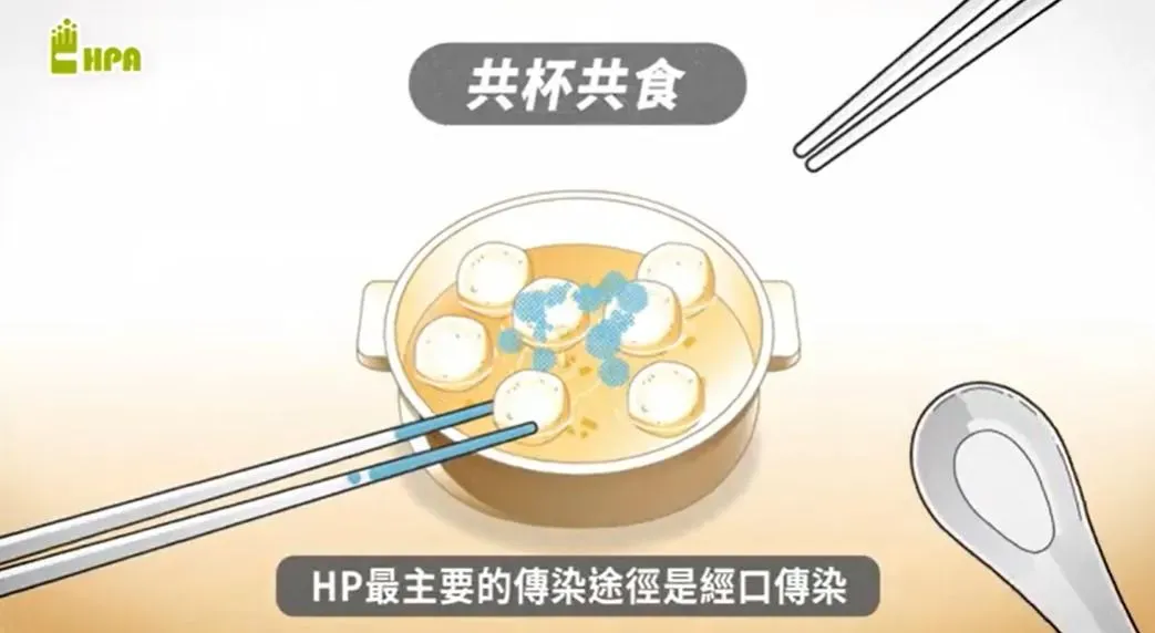 幽門螺旋桿菌最主要的傳染途徑是經口傳染。（圖／國健署提供）