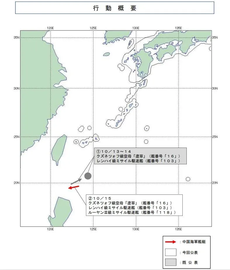 遼寧號動態。(圖/防衛省)