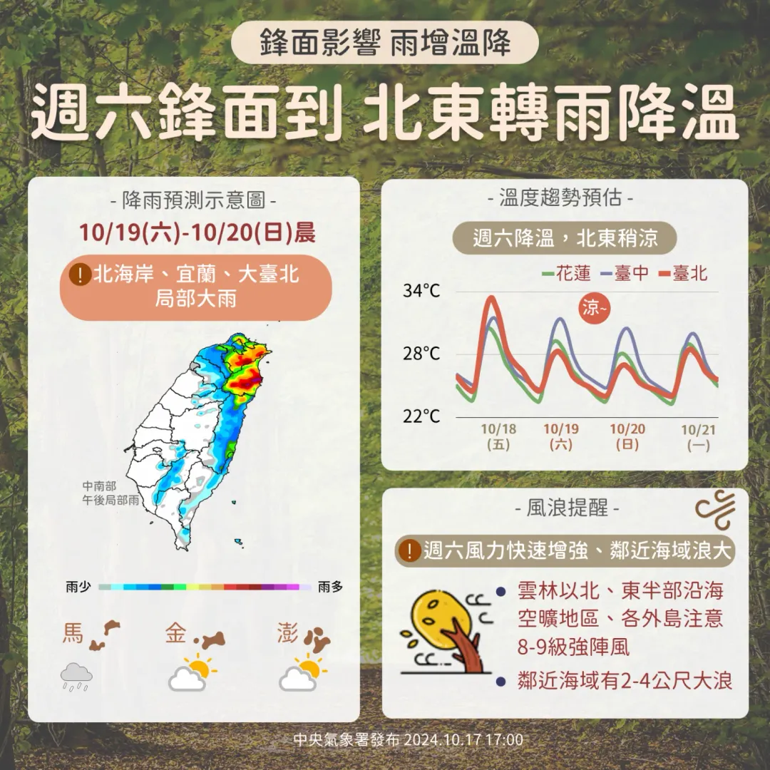 本週末北部和東北部雨勢和降溫情形較明顯，降溫幅度最大來到5度。（圖／中央氣象署提供）