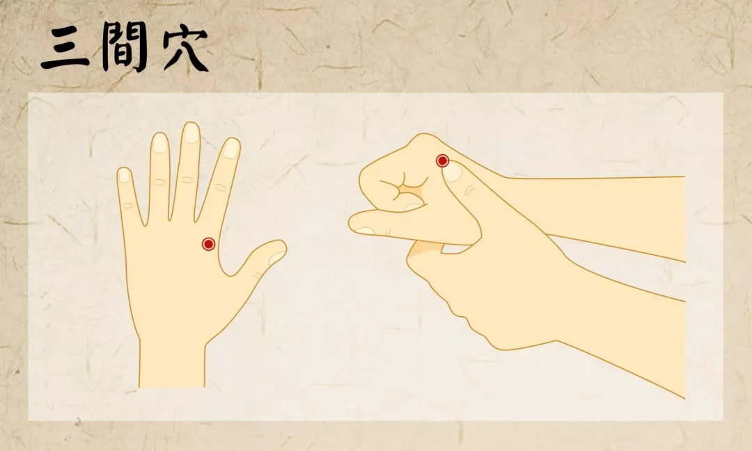 三間穴。(圖/北市聯醫提供)