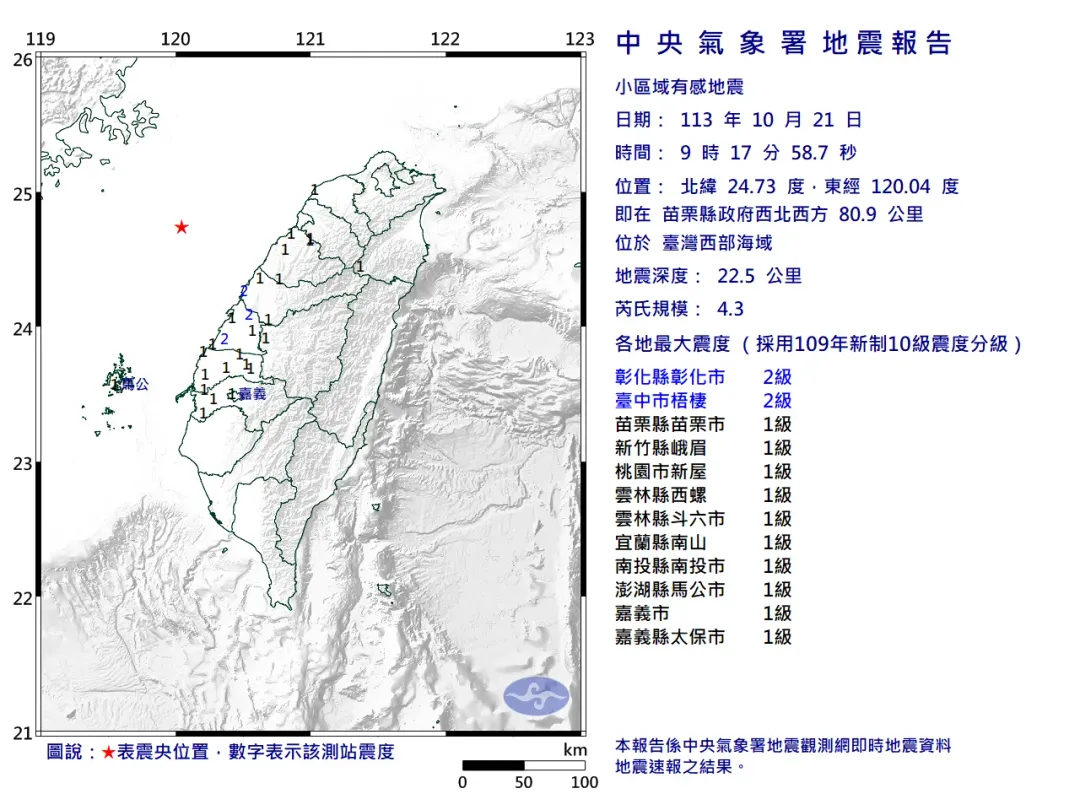 苗栗外海21發生芮氏規模4.3地震。（圖／中央氣象署）