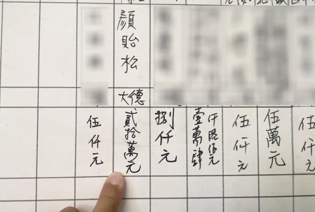 顏貽松捐出部分賠償共20萬元。（圖／中天新聞）