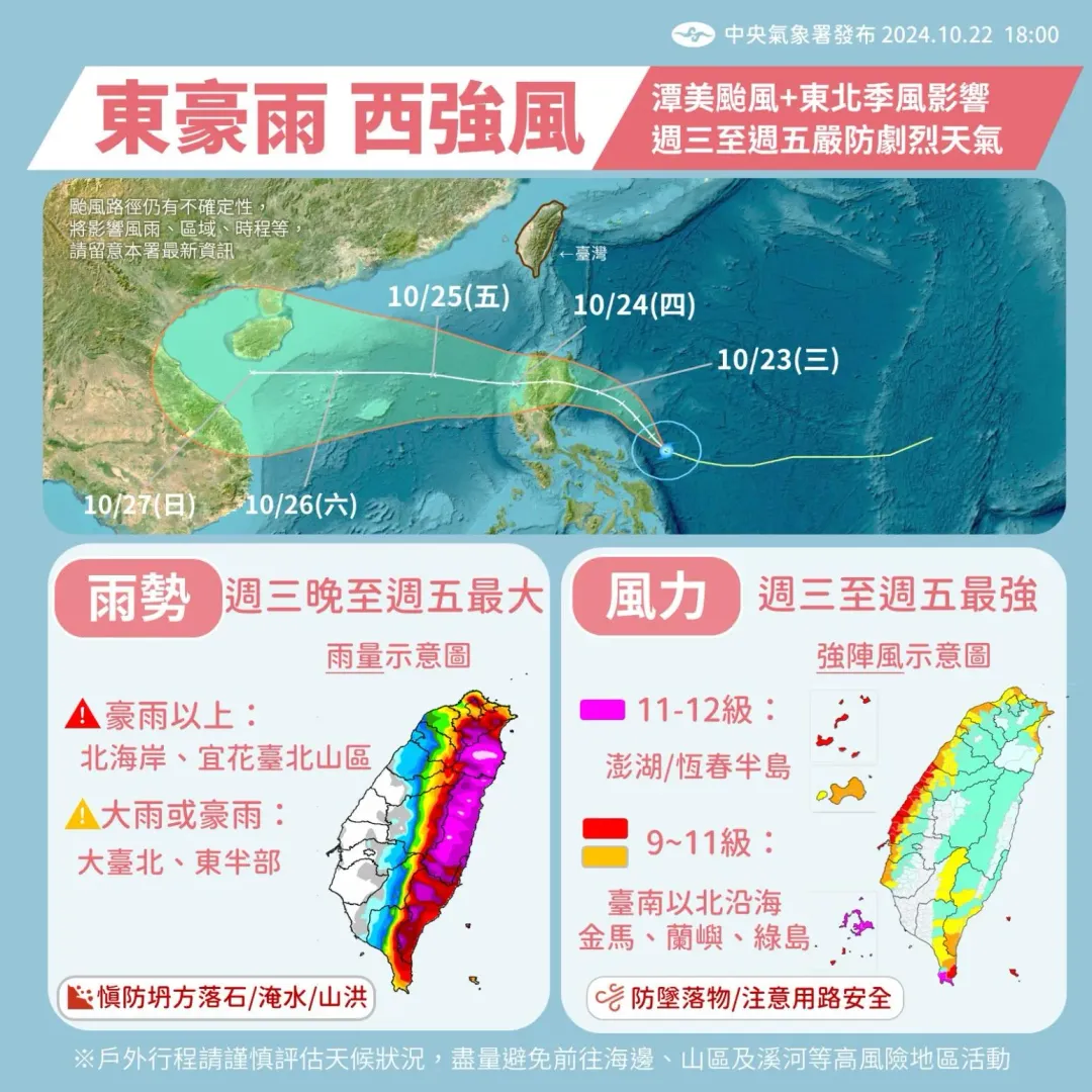 氣象署提醒,隨著颱風接近,北海岸、宜、花、台北山區週三至週五要留意豪雨等級以上的降雨。(圖/中央氣象署)