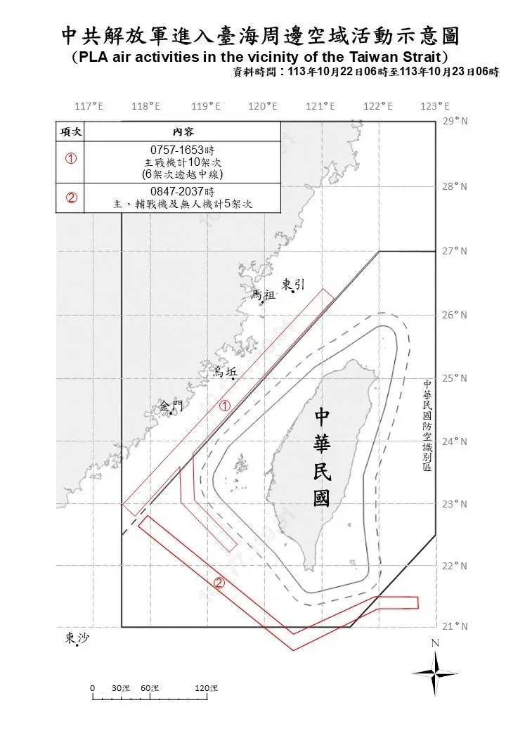 國軍過去24小時偵獲15架解放軍機。(圖/國防部)