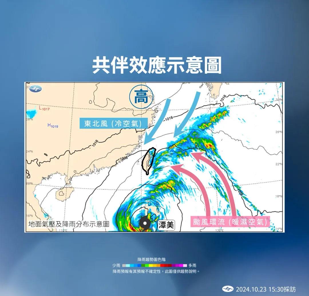 受到颱風外圍環流與東北季風的共伴效應影響,北部和東半部地區可能面臨豪雨或更大雨量。(圖/氣象署提供)