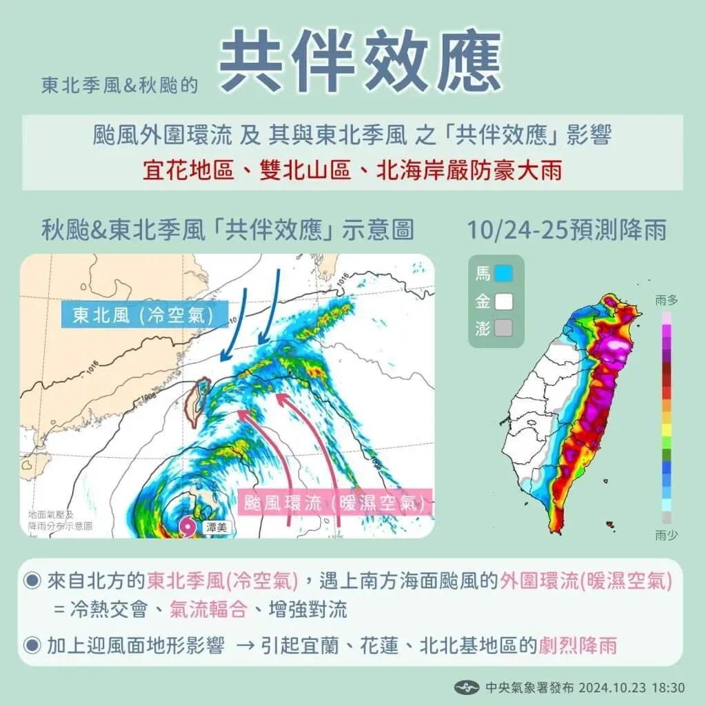 氣象署表示,因颱風潭美與東北季風共伴影響,23日晚間起北部、東北部雨勢漸增,24至25日清晨降雨最為顯著。(圖/中央氣象署提供)