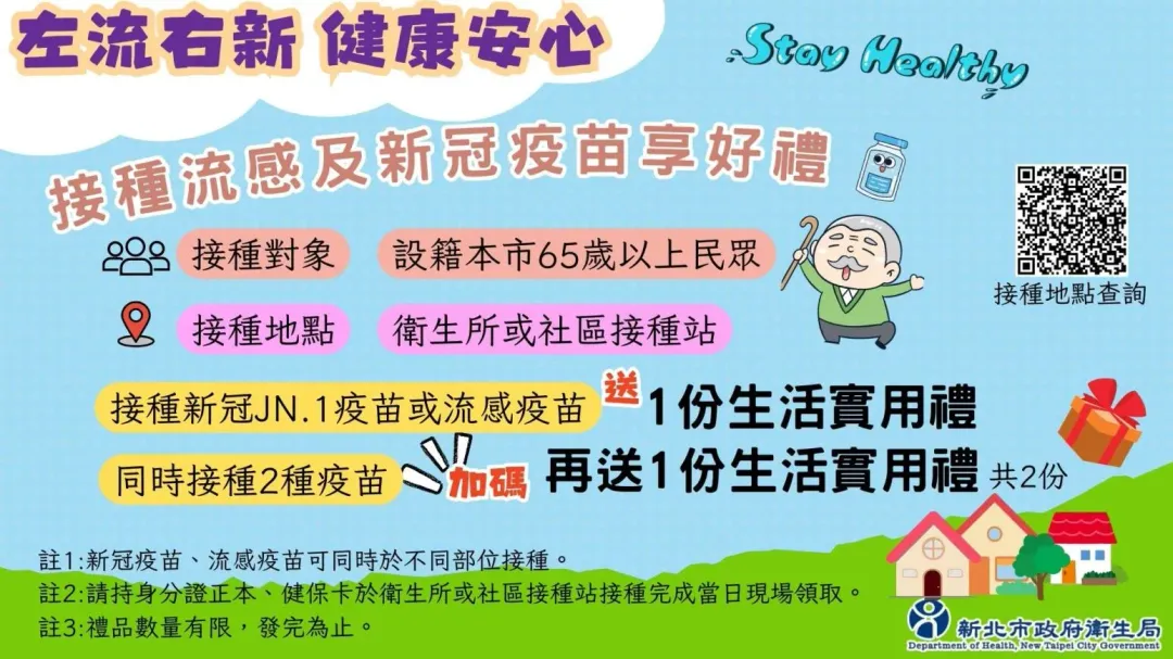 為鼓勵65歲以上民眾接種疫苗,設籍本市65歲以上長者至29區衛生所及社區接種站接種流感疫苗或新冠JN.1疫苗任1劑,可領取生活實用好禮1份;同時接種2種疫苗提供加碼禮。(圖/新北市衛生局提供)