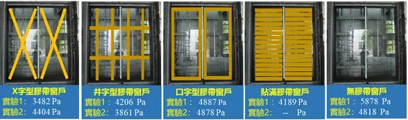 玻璃窗依不同方式貼上膠帶和最右邊未膠帶之耐風壓試驗可承受爆破壓力結果比較圖（圖／內政部）