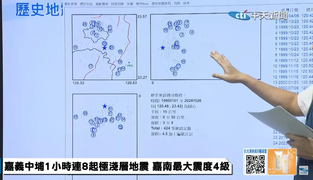 據氣象署近30年紀錄,西部發生規模4.5以上的地震次數沒有東部頻繁,但不代表沒有大地震的可能。(圖/中天新聞)