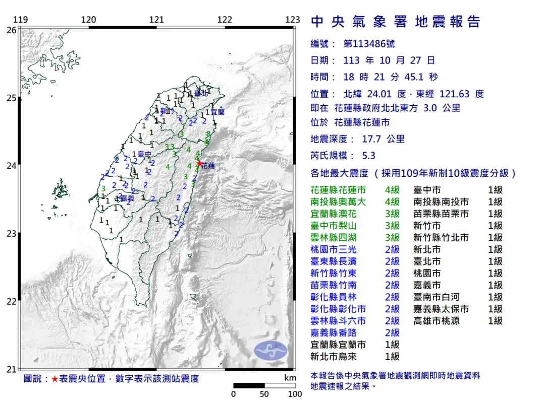 花蓮市27日晚間6時21分發生規模5.3極淺層地震,最大震度4級,幾乎全台有感。(圖/翻攝自中央氣象署官網)
