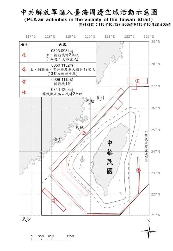 (圖/國防部)