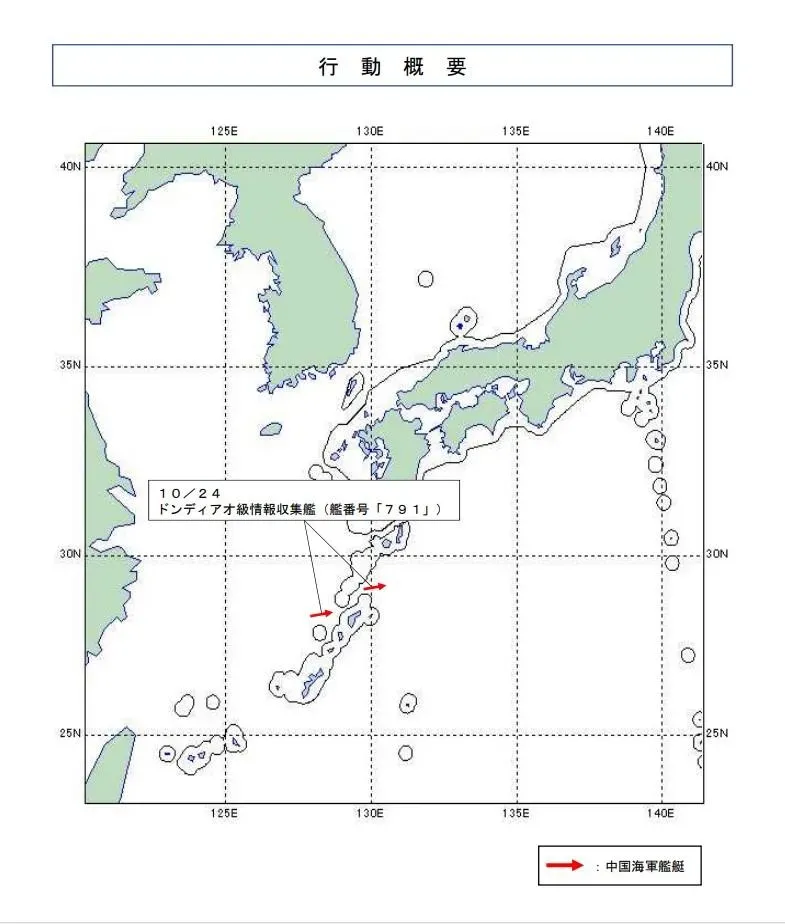 (圖/防衛省)