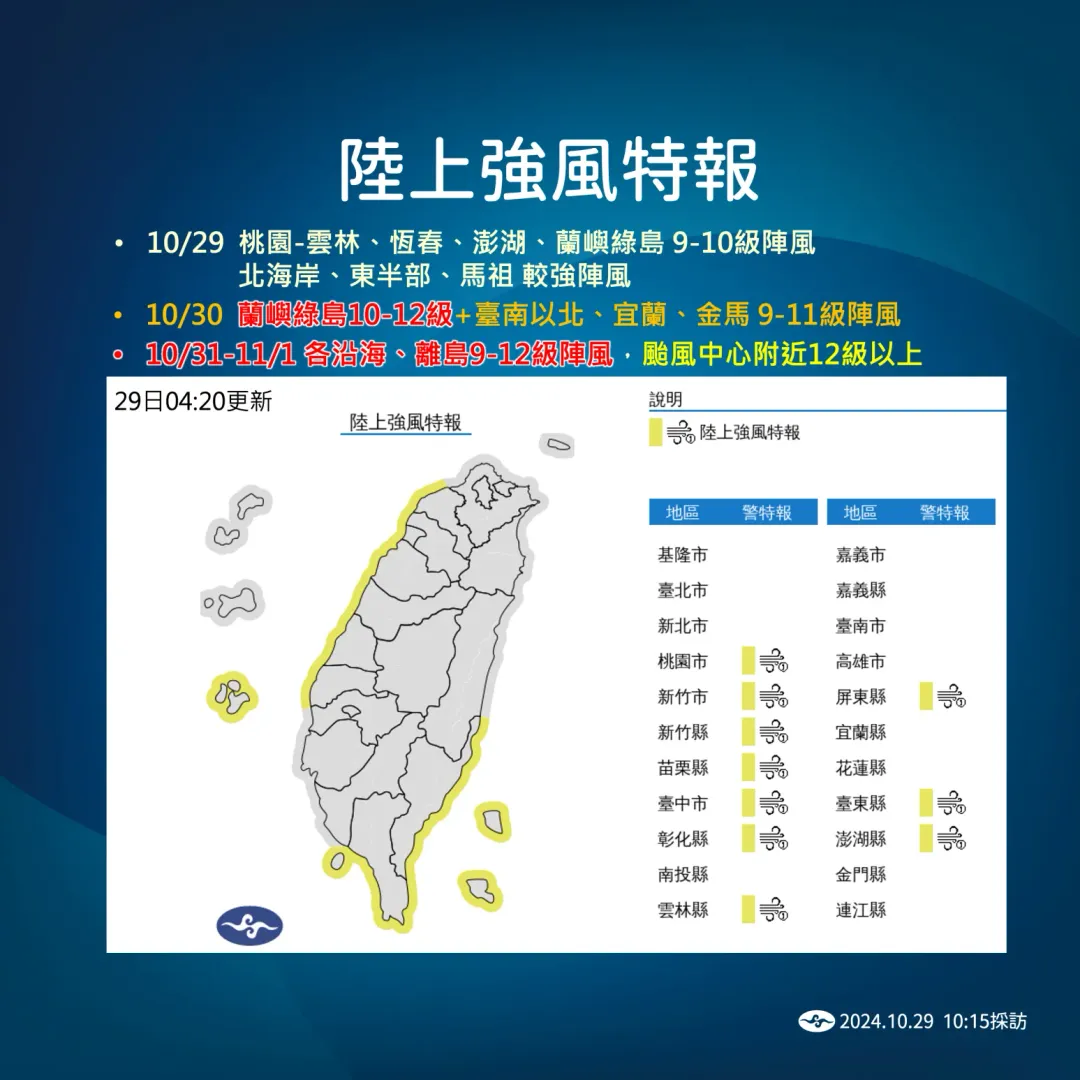 陸上強風特報。(圖/氣象署提供)