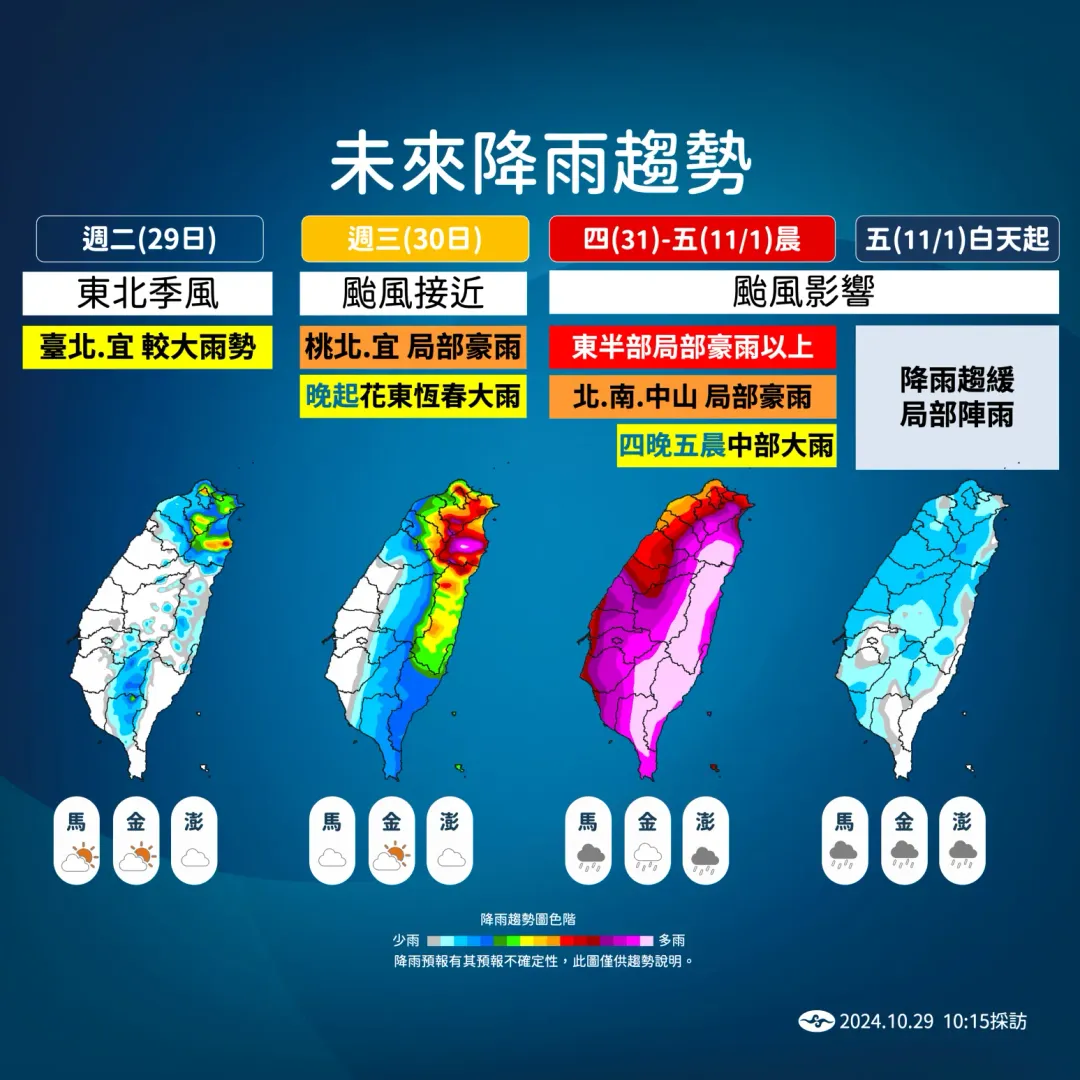 未來降雨趨勢。(圖/氣象署提供)